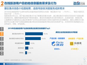 2017中國在線旅游目的地信息服務(wù)市場研究報(bào)告 趨勢、格局與未來展望